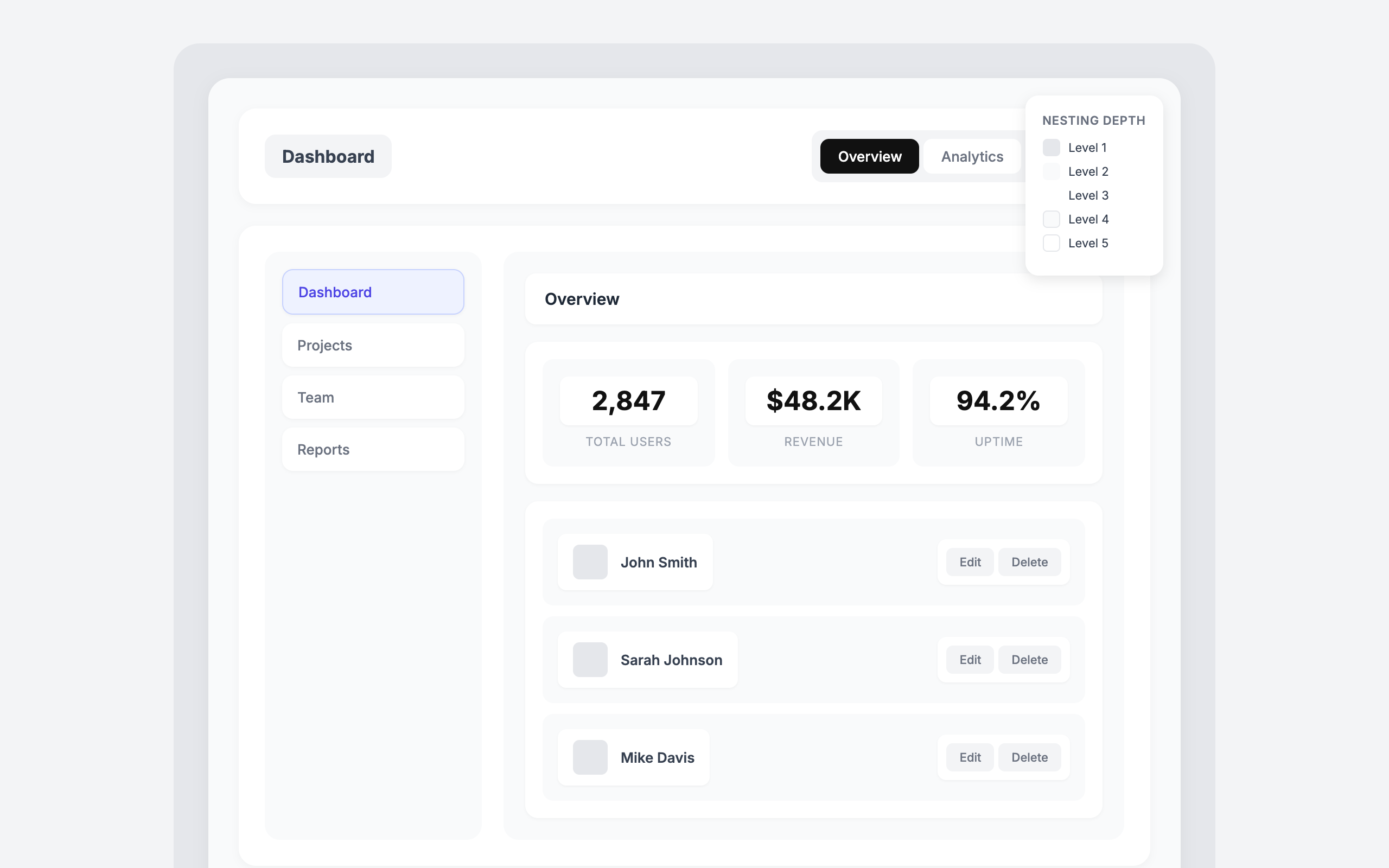 Cards nested inside cards